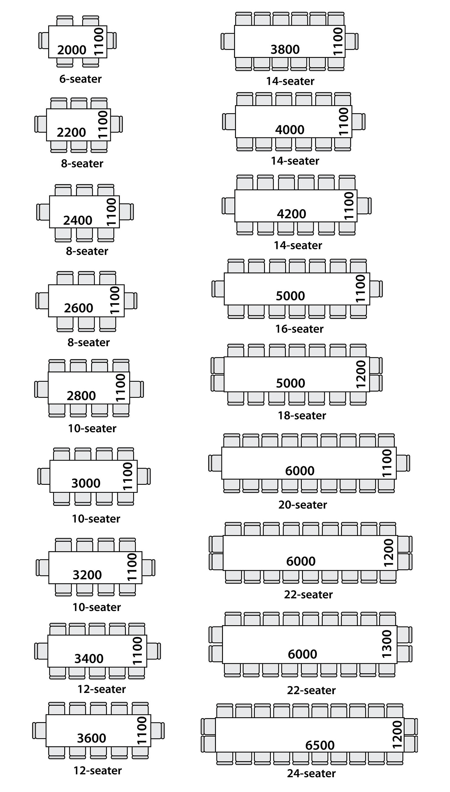 Standard Table Dimensions
